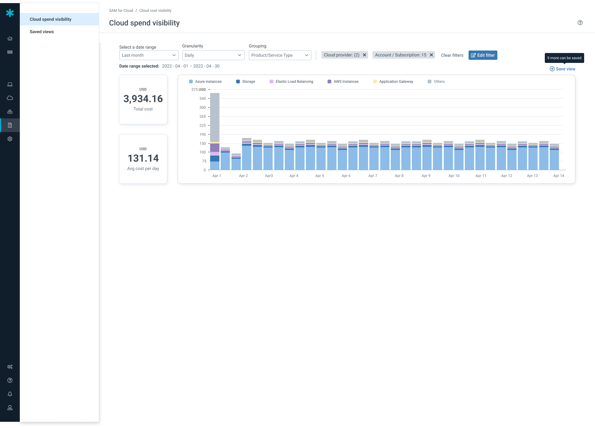 cloud-cost-visibility