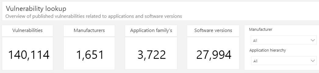 Vulnerability Lookup