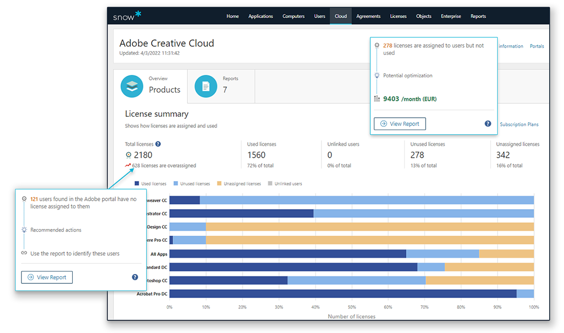 Snow-SaaS-management-platform