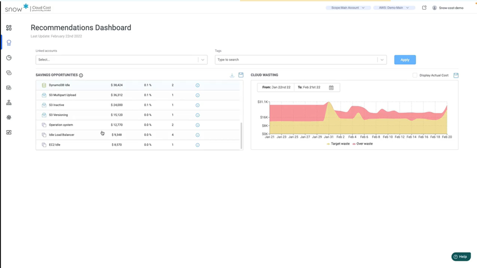 recommendations-dashboard